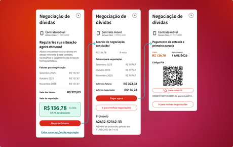 Three screens of the Claro debt negotiation flow, from the list of overdue bills to a PIX QR code for the closed agreement